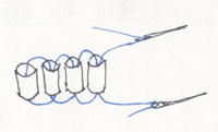 Diagram of 2-Needle Ladder for Brick Stitch